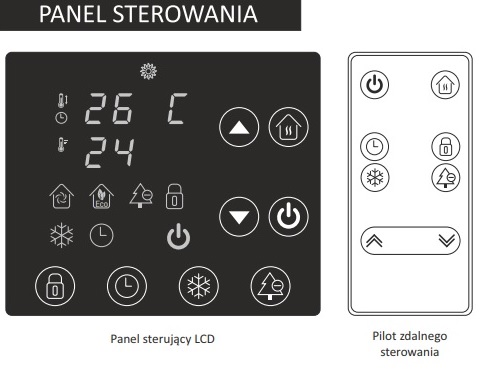 panel sterowania warmtec egl-1000