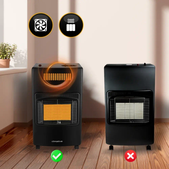 Piecyk gazowy na butlę 2w1 elektryczny grzejnik 5,8kW farelka reduktor 84m² - Czujnik niedoboru tlenu (ODS) – automatyczne wyłączenie przy braku wentylacji.