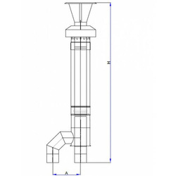 System kominowy TYP C33 80/80/125