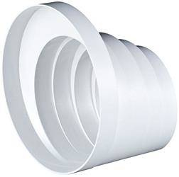 Redukcja kanałów okrągłych wielostopniowa RKO RKO AWENTA