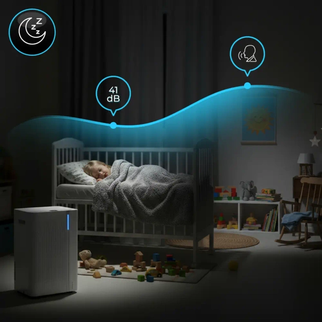 Osuszacz Powietrza Climative DH-20 Cube ION Pochłaniacz Wilgoci 20L WIFi - Jonizator powietrza w osuszaczu, mniej kurzu i alergenów, komfort oddychania.