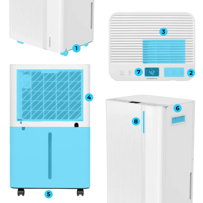 Osuszacz Powietrza Climative DH-20 Cube ION Pochłaniacz Wilgoci 20L WIFi - Kolorowy ring wilgotności: czerwony, zielony, niebieski – szybka ocena warunków.