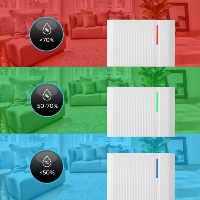 Osuszacz Powietrza Climative DH-20 Cube ION Pochłaniacz Wilgoci 20L WIFi - Osuszacz powietrza z opcjonalnym filtrem HEPA H11 + węglowym, lepsza świeżość w domu.