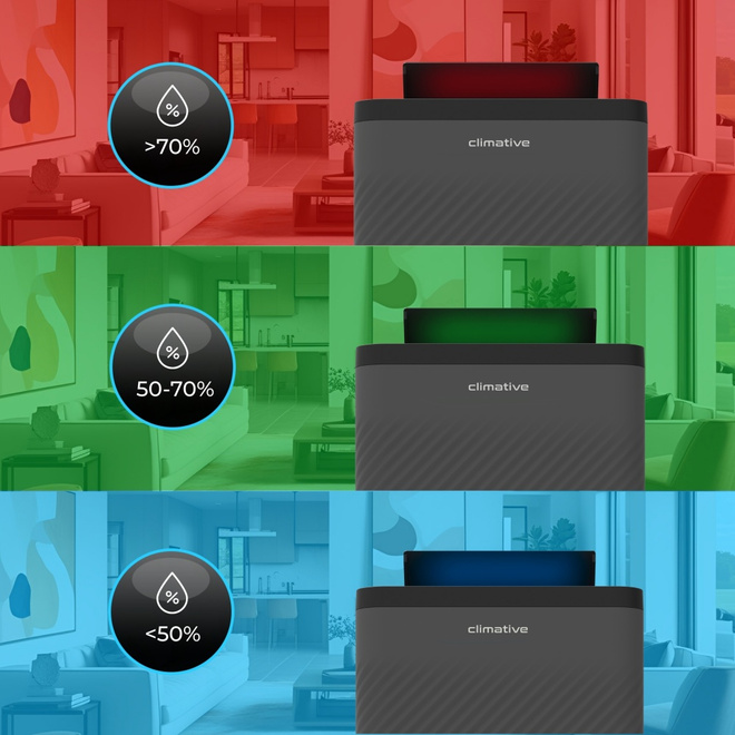 Oczyszczacz powietrza 100 m3 pochłaniacz wilgoci 12l Nexi UV ION  HEPA 20m² - Precyzyjny higrostat 35–80% z krokiem co 5% – pełna kontrola wilgotności.