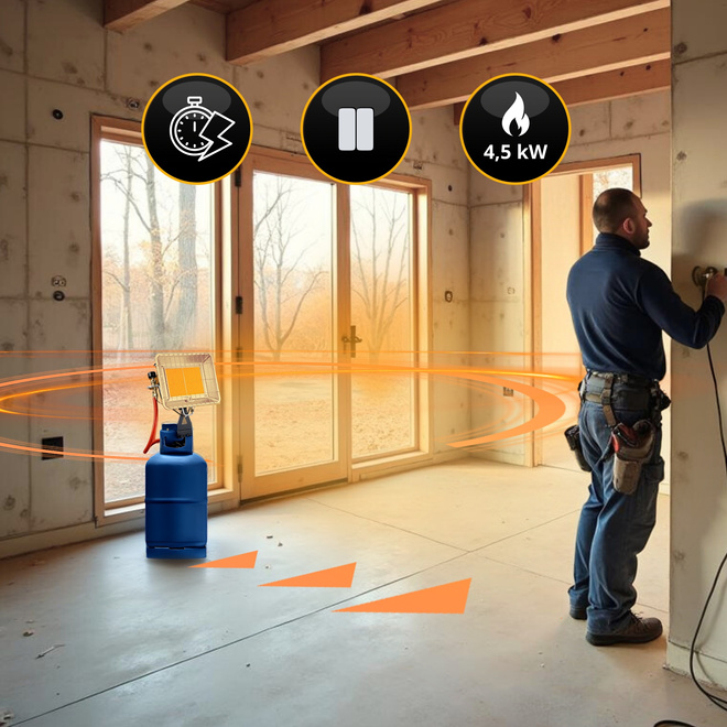 Promiennik gazowy słoneczko 4,5 kw uchwyt na butlę zapalnik PIEZO reduktor - Promiennik 4,5 kW do tarasu i ogrodu, ekonomiczne zużycie gazu