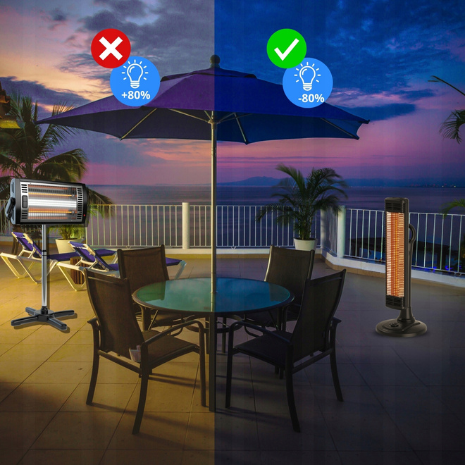 Promiennik podczerwieni Climative IRH-10 FIX - porównanie promienników